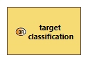 OABD target classification