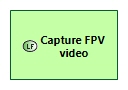 LFBD Capture FPV video
