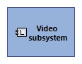 LCBD Video subsystem
