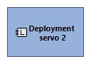 LCBD Deployment servo 2
