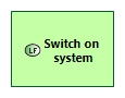 LFBD Switch on system