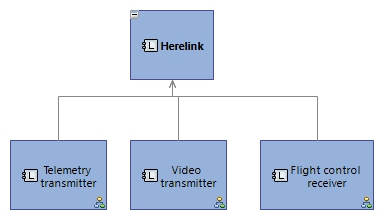 LCBD Herelink