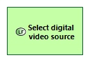 LFBD Select digital video source