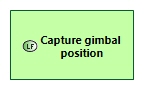LFBD Capture gimbal position