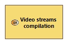 OABD Video streams compilation