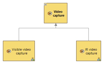 OABD Video capture
