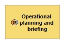 OABD Operational planning and briefing