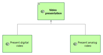 LFBD Video presentation