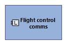 LCBD Flight control comms