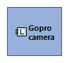 LCBD Gopro camera