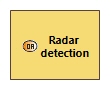OABD Radar detection