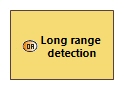 OABD Long range detection