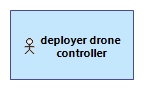 LCBD deployer drone controller