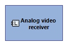 LCBD Analog video receiver