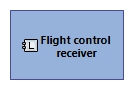 LCBD Flight control receiver