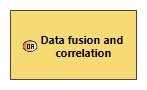 OABD Data fusion and correlation