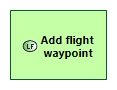 LFBD Add flight waypoint