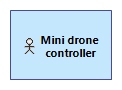 LCBD Mini drone controller