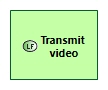 LFBD Transmit video