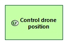 LFBD Control drone position