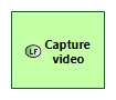 LFBD Capture video