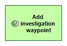 LFBD Add investigation waypoint