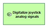 LFBD Digitalize joystick analog signals