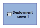 LCBD Deployment servo 1