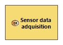 OABD Sensor data adquisition