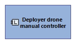 LCBD Deployer drone flight controller