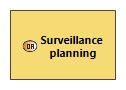 OABD Surveillance planning
