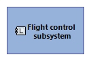 LCBD Flight control subsystem