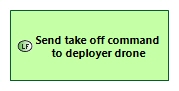 LFBD Send take off command to deployer drone