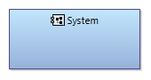 CDI System