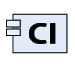 ConfigurationItem